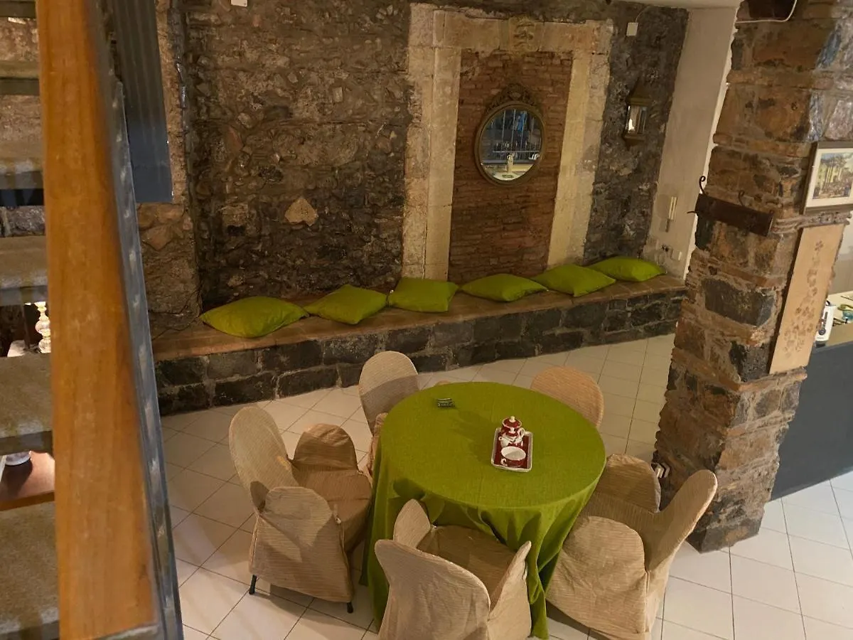 Antica Casa Centro location
